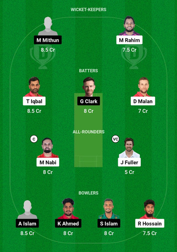 Screenshot 2025 02 01 17 42 43 606 com.dream11.fantasy.cricket.football.kabaddi edit.jpg