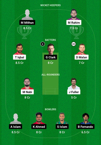 Screenshot 2025 02 01 17 42 32 205 com.dream11.fantasy.cricket.football.kabaddi edit.jpg
