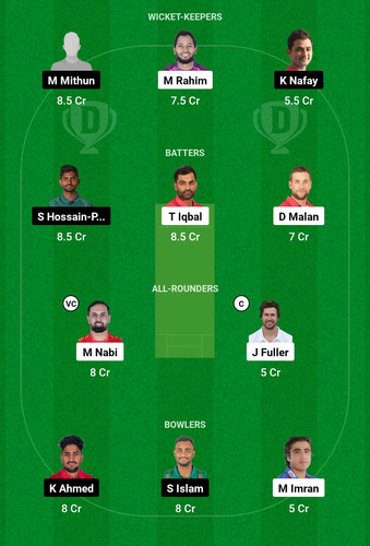 Screenshot 2025 02 01 17 42 20 974 com.dream11.fantasy.cricket.football.kabaddi edit.jpg