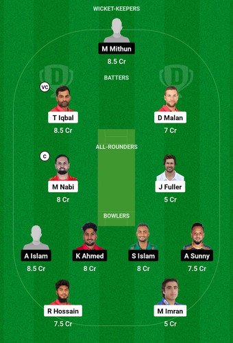 Screenshot 2025 02 01 17 42 55 521 com.dream11.fantasy.cricket.football.kabaddi edit.jpg