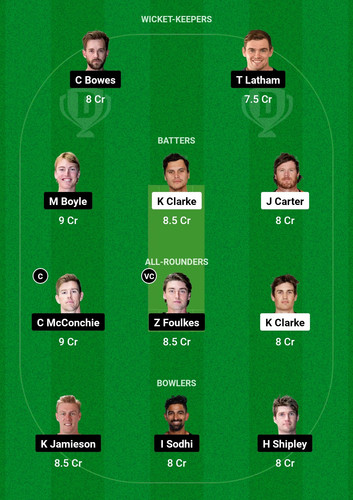 Screenshot 2025 01 31 23 17 59 447 com.dream11.fantasy.cricket.football.kabaddi edit.jpg