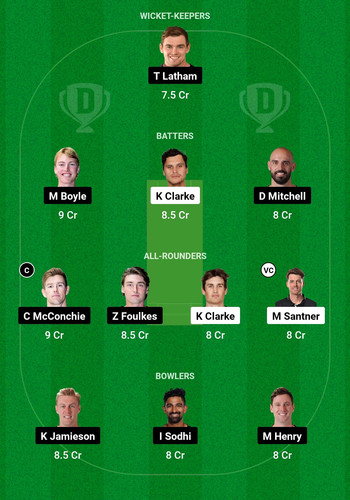 Screenshot 2025 01 31 23 18 10 250 com.dream11.fantasy.cricket.football.kabaddi edit.jpg