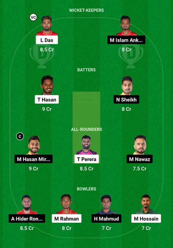 Screenshot 2025 01 31 23 19 02 812 com.dream11.fantasy.cricket.football.kabaddi edit.jpg