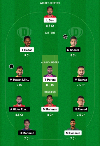 Screenshot 2025 01 31 23 18 53 079 com.dream11.fantasy.cricket.football.kabaddi edit.jpg