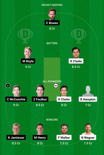 Screenshot 2025 01 31 23 30 55 726 com.dream11.fantasy.cricket.football.kabaddi edit.jpg