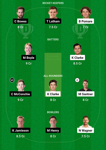 Screenshot 2025 01 31 23 31 17 287 com.dream11.fantasy.cricket.football.kabaddi edit.jpg