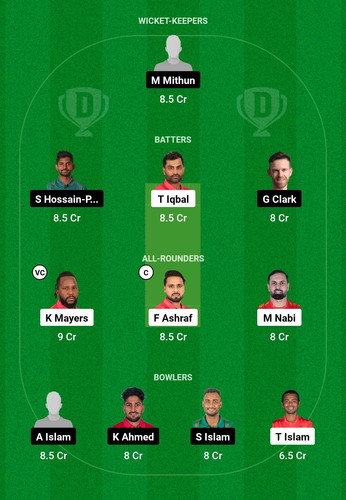 Screenshot 2025 01 31 23 20 18 151 com.dream11.fantasy.cricket.football.kabaddi edit.jpg