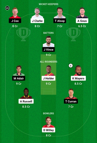 Screenshot 2025 01 31 23 21 01 679 com.dream11.fantasy.cricket.football.kabaddi edit.jpg