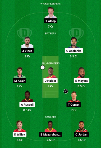 Screenshot 2025 01 31 23 21 11 944 com.dream11.fantasy.cricket.football.kabaddi edit.jpg