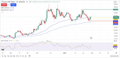 Screenshot 2568 01 31 at 09.44.50