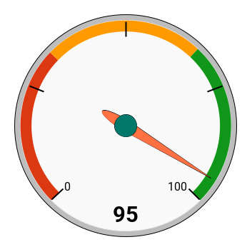 chart (3).png