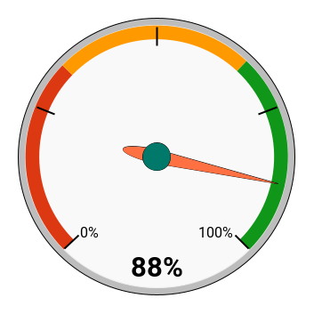 chart (89).png