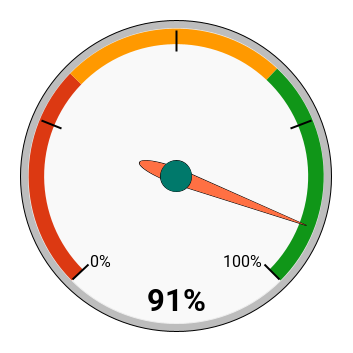 chart (92).png