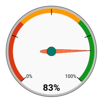 chart (84).png