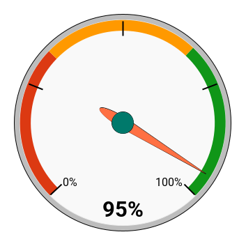 chart (96).png