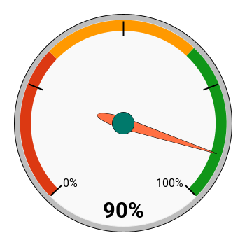 chart (91).png