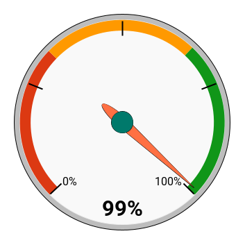 chart (100).png