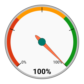 chart 2025 01 31T132437.437.png