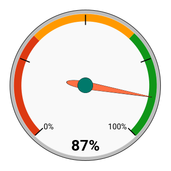 chart (88).png