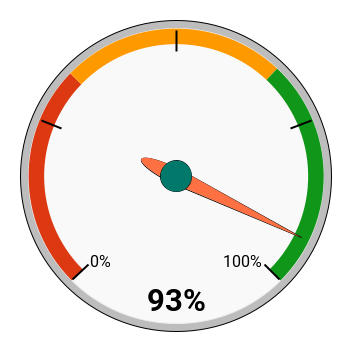 chart (94).png