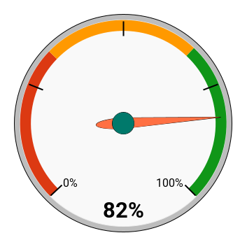 chart (83).png