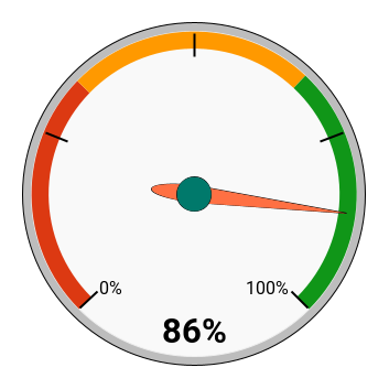 chart (87).png