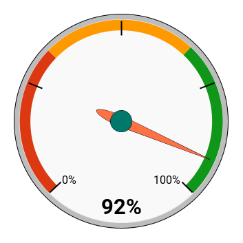 chart (93).png