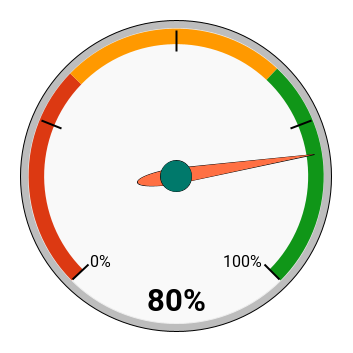 chart (81).png