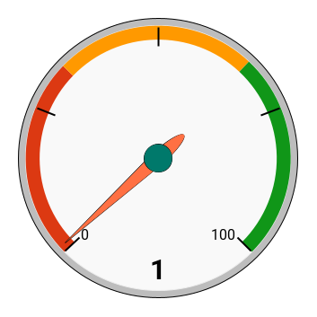 chart (1).png