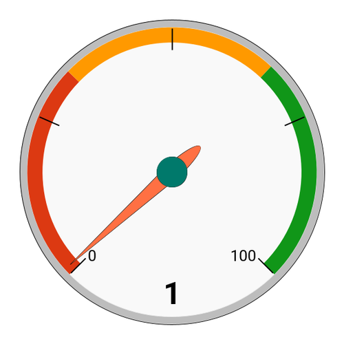 chart (2).png