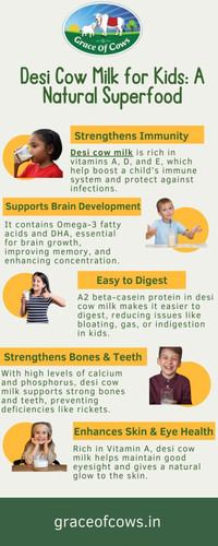 Desi Cow Milk for Kids A Natural Superfood.jpg