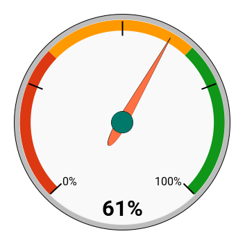 chart (62).png