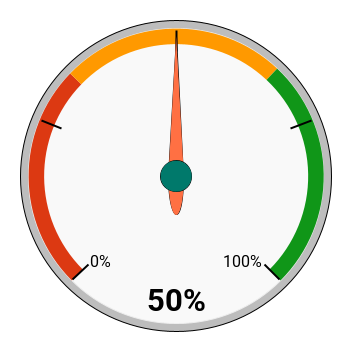 chart (51).png