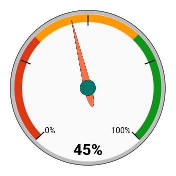 chart (46).png