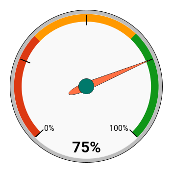 chart (76).png