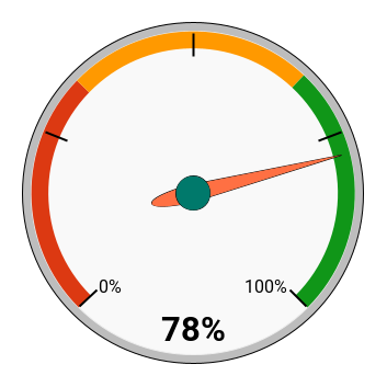 chart (79).png