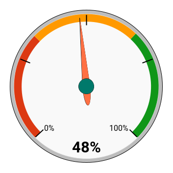 chart (49).png