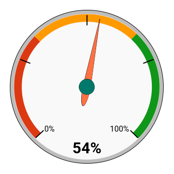 chart (55).png
