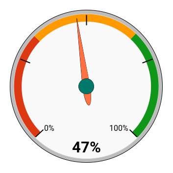 chart (48).png