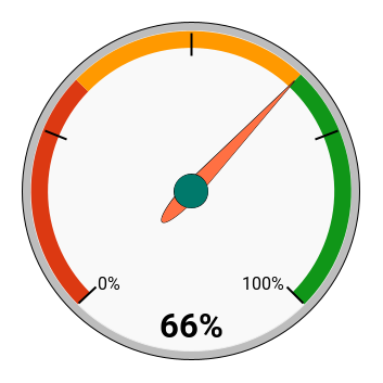 chart (67).png