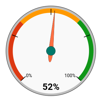 chart (53).png