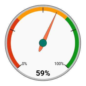 chart (60).png