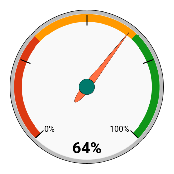 chart (65).png
