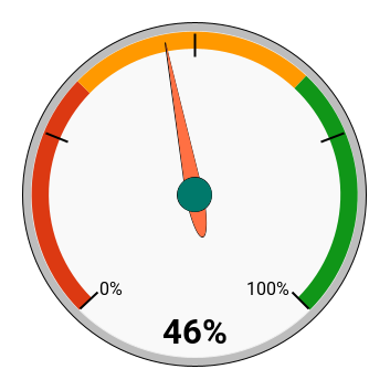 chart (47).png