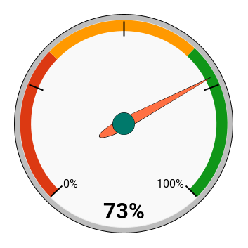chart (74).png