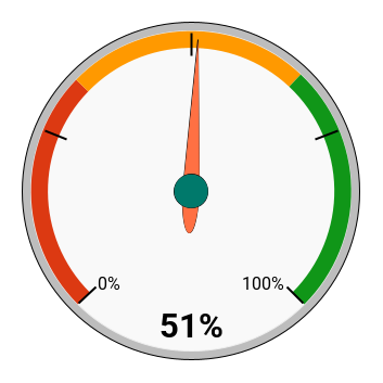 chart (52).png