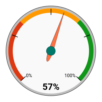 chart (58).png