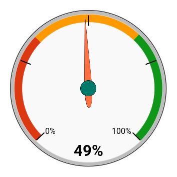 chart (50).png