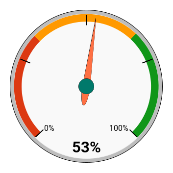 chart (54).png