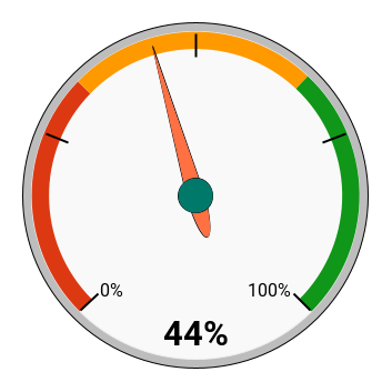 chart (45).png